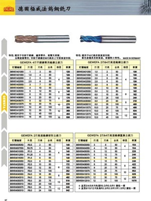 【供应 GEWEFA 不锈钢用钨钢铣刀(图)】价格,厂家,图片,铣刀,东莞市宏峰五金贸易-