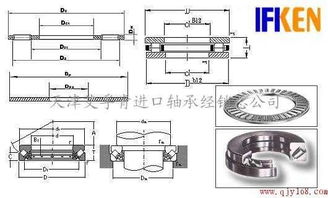 进口轴承特约经销商现货供应进口机床主轴承专用轴承供应商 天津艾孚肯进口轴承经销总公司